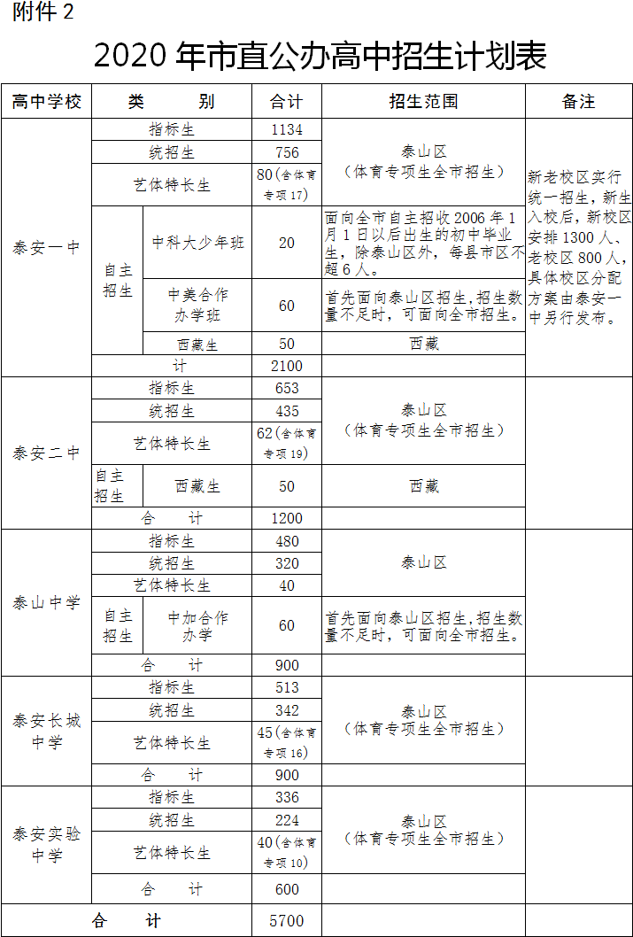 招生.png